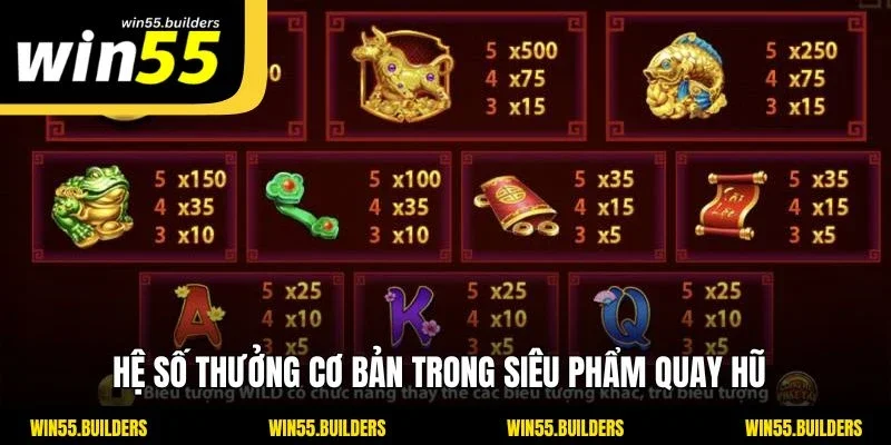 Hệ số thưởng cơ bản trong siêu phẩm quay hũ
