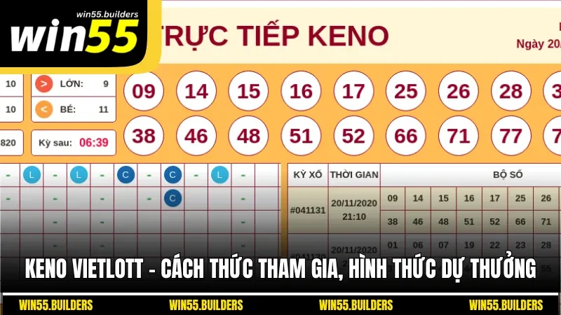 Keno Vietlott - Cách Thức Tham Gia, Hình Thức Dự Thưởng