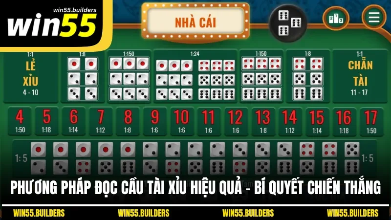 Phương Pháp Đọc Cầu Tài Xỉu Hiệu Quả - Bí Quyết Chiến Thắng