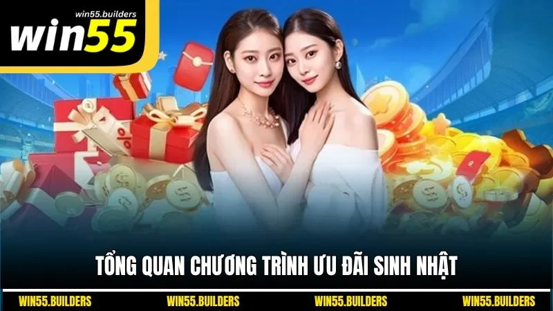 Tổng quan chương trình ưu đãi sinh nhật